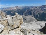 Rifugio Dibona - Torre Aglio